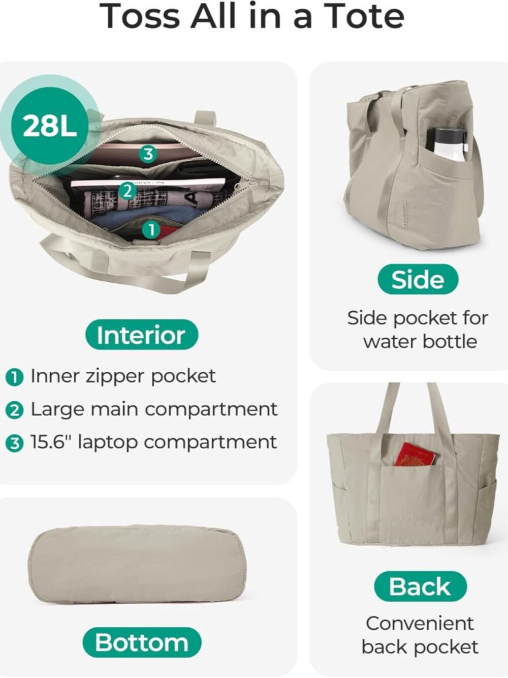 Tote Bag for Women, Tote Bag with Zipper Work Tote with Compartments Nurse Shoul - Picture 4 of 7